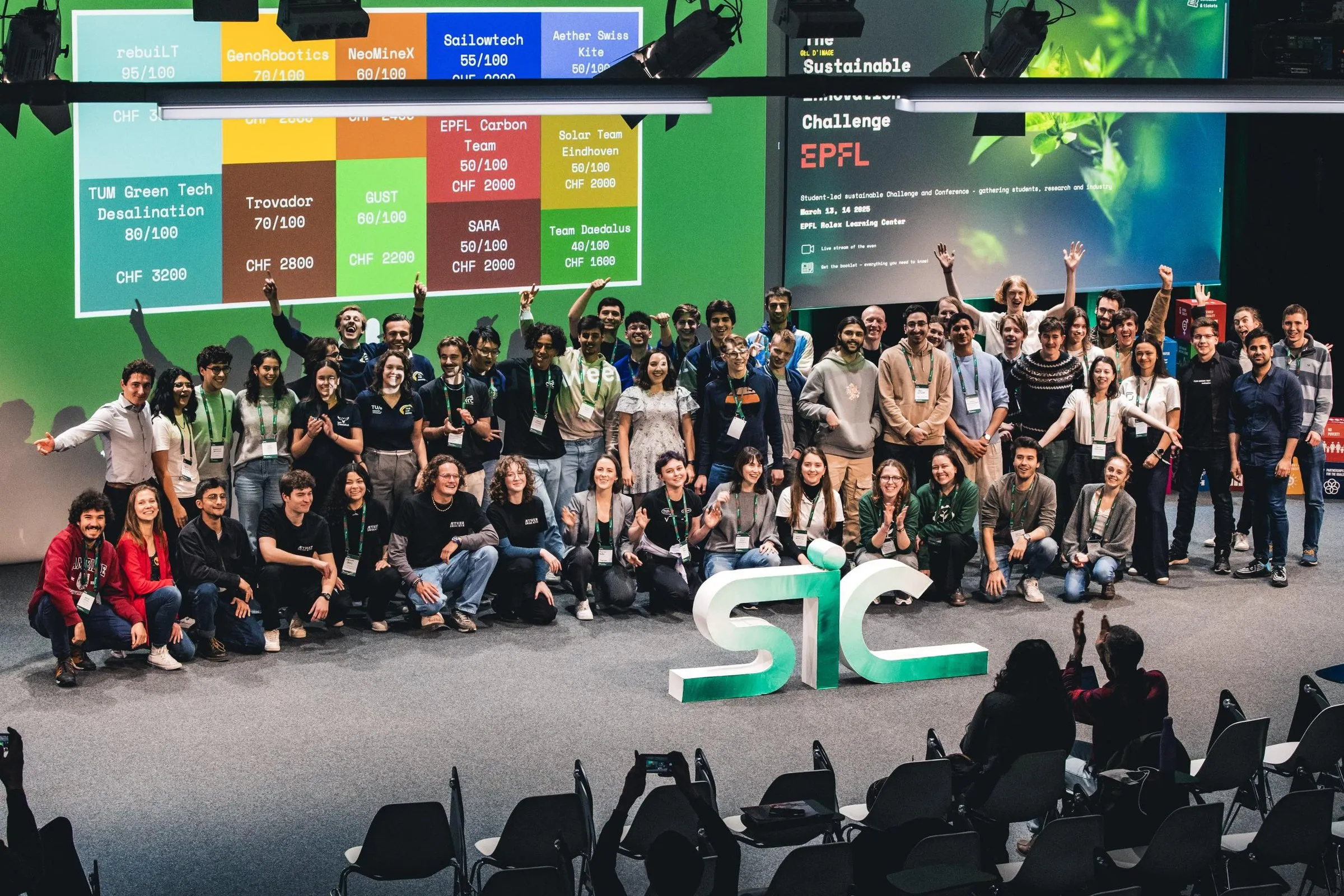 The whole Carbon Team on stage at the Sustainable Innovation Challenge